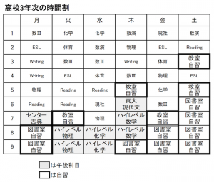 schedule